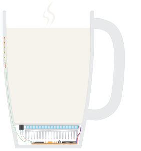 Der Aufbau des Bechers (Bild: Kickstarter/© Smart Mug)