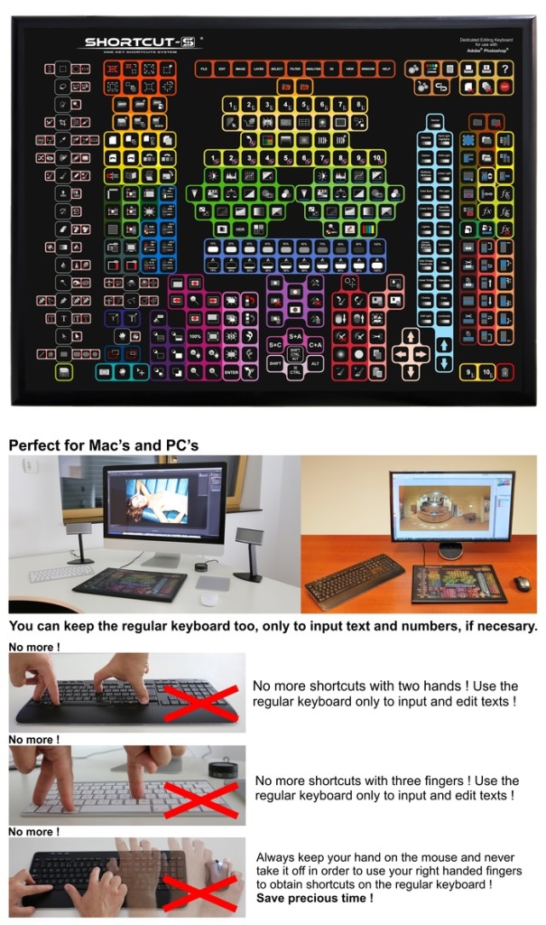 Das Tastaturlayout des Photoshop-Keyboards. (Bild: kickstarter/© Sorin Neica)