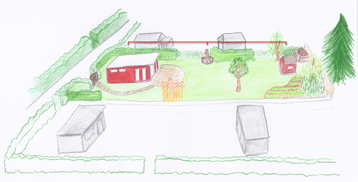 Der Traum vom Kleingarten. Links das Gartenhaus, rechts der Geräteschuppen. Die rote Linie markiert die Strecke, die es zu graben gilt. (Bild: B. Thiele)