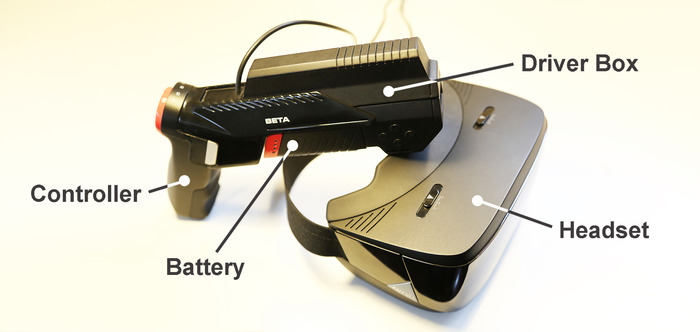VR-Brille und Controller, auf Wunsch auch ohne Kabel - ANTVRKIT (Bild: kickstarter/© ANTVR)