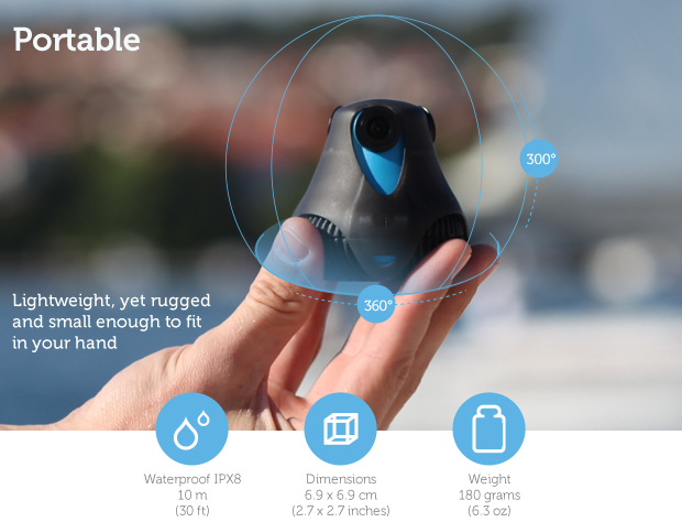 Rundumblick mit der 360cam von GIROPTIC (Bild: kickstarter/ ©GIROPTIC)