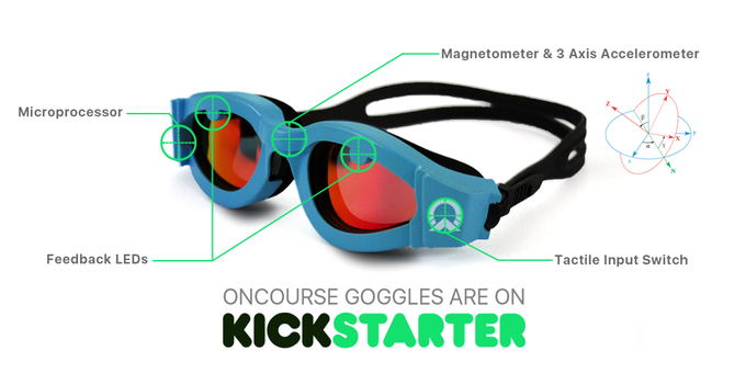 Schwimmbrille mit Geradeaus-Hilfe - Oncourse Google (Bild: kickstarter / ©OnCourse Goggles)