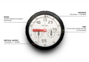 Zeigt nicht viele In formation an, dafür aber sehr stylisch (Bild: kickstarter/© omata.com)